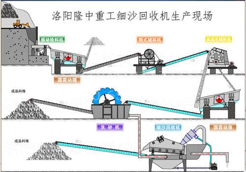 生產(chǎn)線配置8.jpg